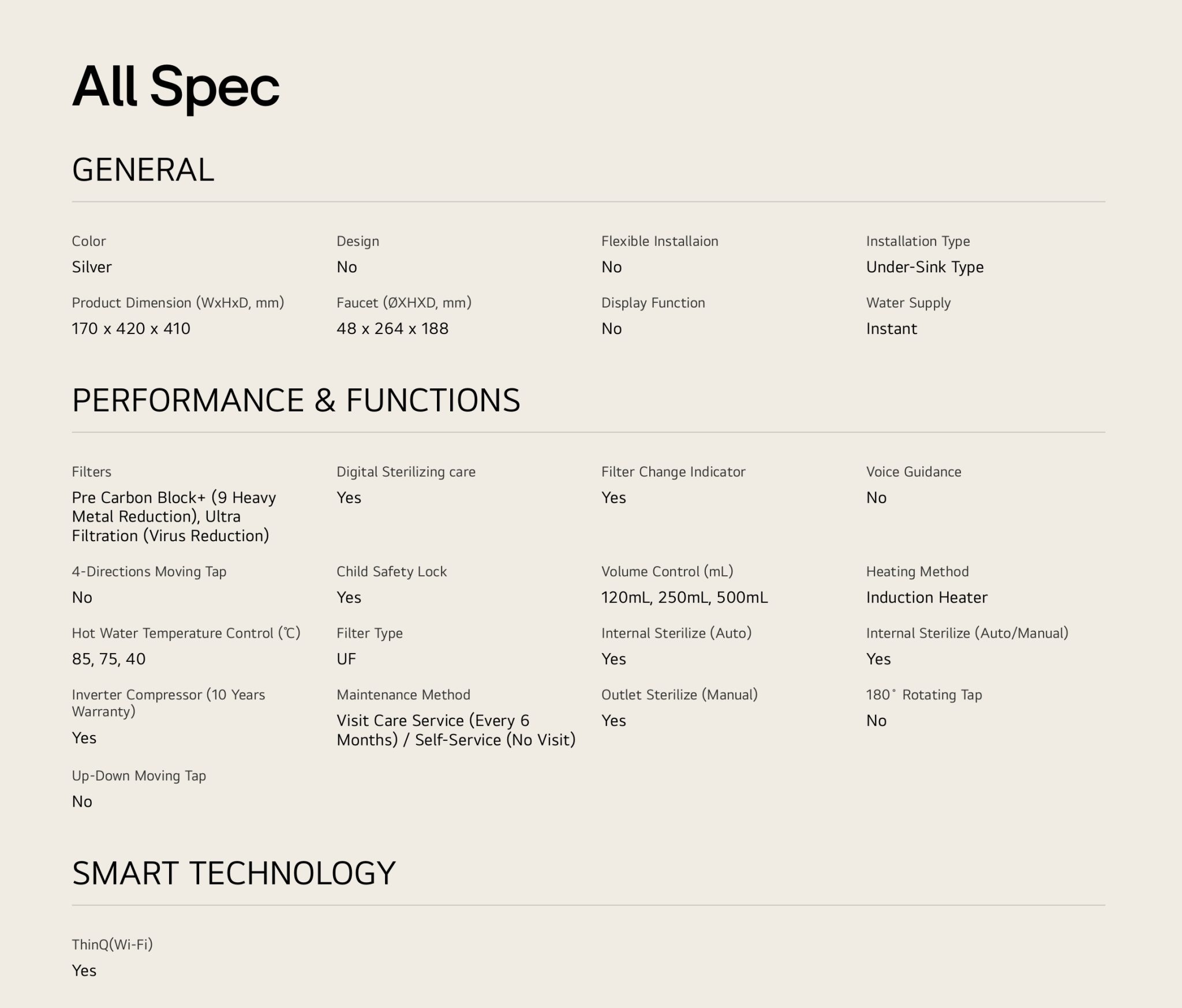 LG Undersink Water Purifier Full Specifications